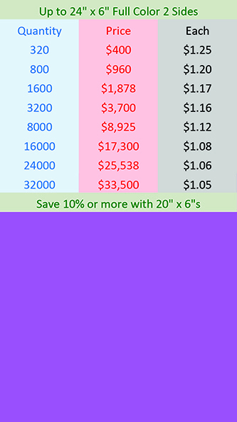 24-inx6-in Coroplast Printed in Full Color on 2 Sides